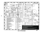 Carrier Owners Manual page 20