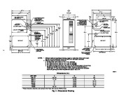 Carrier Owners Manual page 3