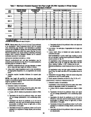 Carrier Owners Manual page 30