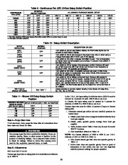 Carrier Owners Manual page 38