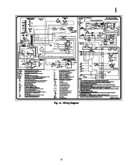 Carrier Owners Manual page 12