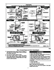 Carrier Owners Manual page 7