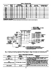 Carrier Owners Manual page 10