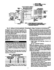 Carrier Owners Manual page 11