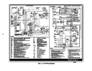 Carrier Owners Manual page 14