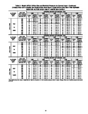 Carrier Owners Manual page 19