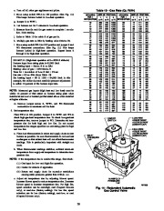 Carrier Owners Manual page 20