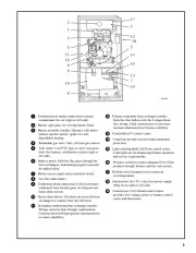 Carrier Owners Manual page 3