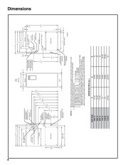 Carrier Owners Manual page 8