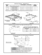 Carrier Owners Manual page 9