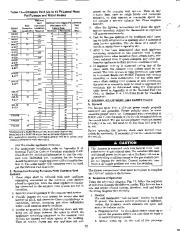 Carrier Owners Manual page 12