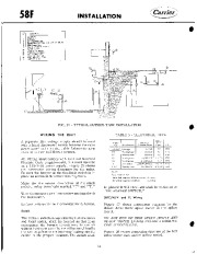 Carrier Owners Manual page 18