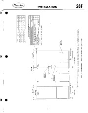 Carrier Owners Manual page 3