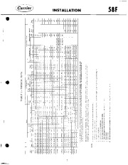 Carrier Owners Manual page 7