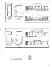 Carrier Owners Manual page 3