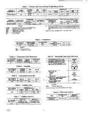 Carrier Owners Manual page 2