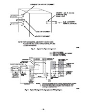 Carrier Owners Manual page 28