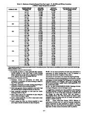 Carrier Owners Manual page 37