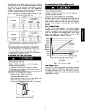 Carrier Owners Manual page 3