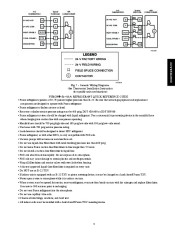 Carrier Owners Manual page 9