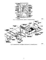 Carrier Owners Manual page 3