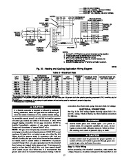 Carrier Owners Manual page 17