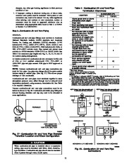 Carrier Owners Manual page 21