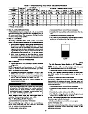 Carrier Owners Manual page 33