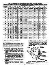 Carrier Owners Manual page 36