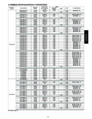 Carrier Owners Manual page 11