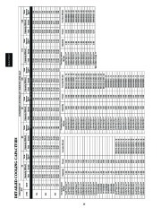 Carrier Owners Manual page 14