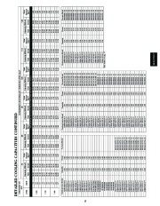 Carrier Owners Manual page 15