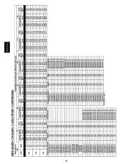 Carrier Owners Manual page 16