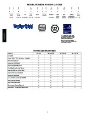 Carrier Owners Manual page 2