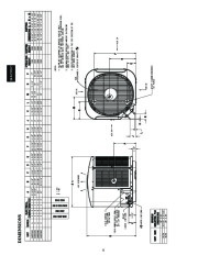 Carrier Owners Manual page 8