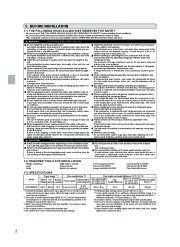 Mitsubishi Electric Owners Manual page 2