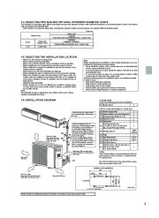 Mitsubishi Electric Owners Manual page 3