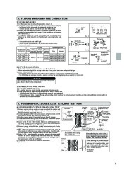 Mitsubishi Electric Owners Manual page 5