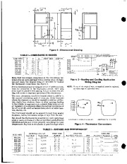 Carrier Owners Manual page 2