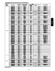 Carrier Owners Manual page 13