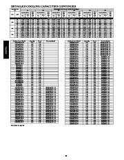 Carrier Owners Manual page 20