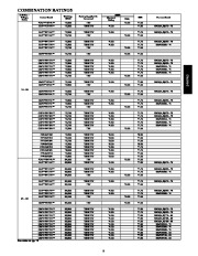 Carrier Owners Manual page 9