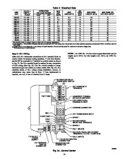 Carrier Owners Manual page 19