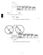 Carrier Owners Manual page 20