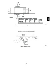 Carrier Owners Manual page 21