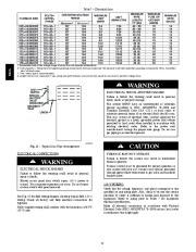 Carrier Owners Manual page 22