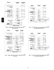 Carrier Owners Manual page 26