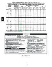 Carrier Owners Manual page 44