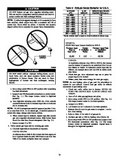 Carrier Owners Manual page 16