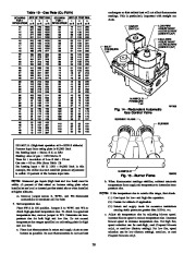 Carrier Owners Manual page 20